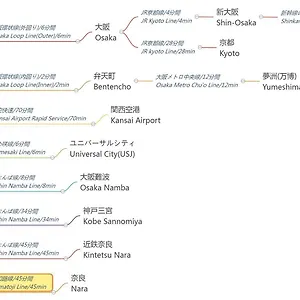 https://osaka-ariyado-hotel.hotels-osaka.net
